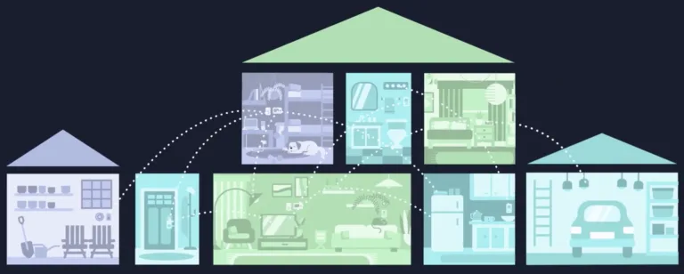 Thread Matter smart home connections