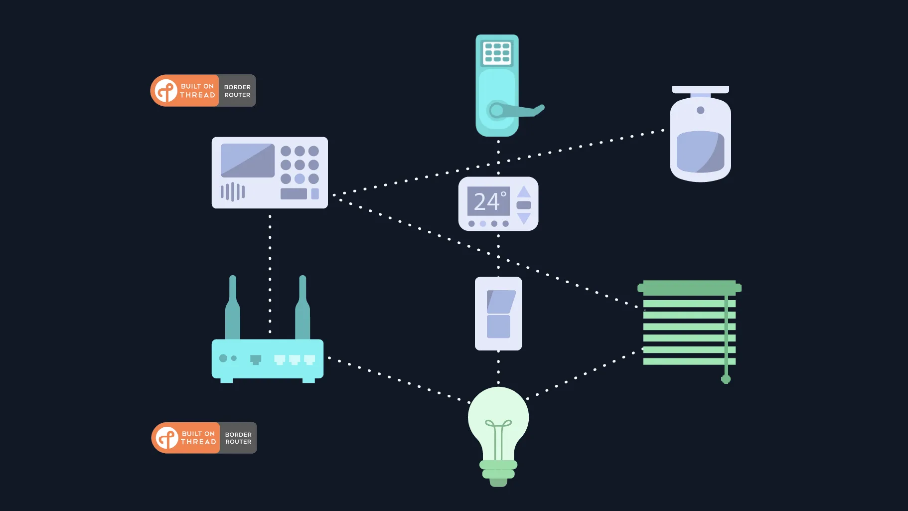matter and thread icons
